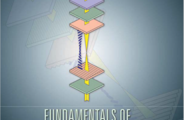 Fundamentals of Applied Electromagnetics 7th Edition by Fawwaz Ulaby eBook cover